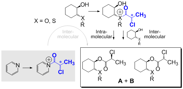 Diastereoselectivity during ester formation